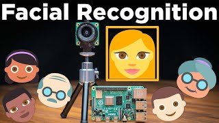 Face Recognition With Raspberry Pi  OpenCV  Python [upl. by Aerdma928]