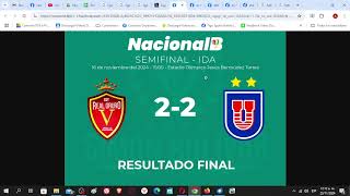 Resultados Semifinales Vuelta de la Copa Simón Bolívar 2024 [upl. by Yemorej315]