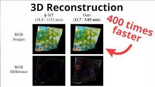 Physicsguided ShapefromTemplate  CVPR 2024 [upl. by Vyner676]