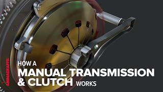 How a Manual Transmission and Clutch Works [upl. by Elyad]