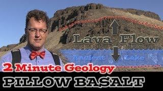 Pillow Basalt Lavas and Palagonite Result of lava flowing into water [upl. by Remsen]