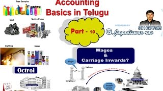 Accounting Basics part 10 [upl. by Naamann498]