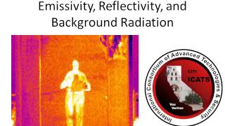 Emissivity Reflectivity and Background Radiation [upl. by Ressan]