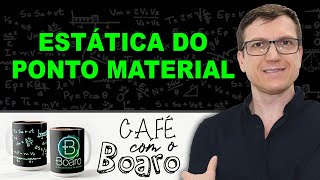 ESTÁTICA do PONTO MATERIAL  ESTÁTICA  EXERCÍCIOS para REVISÃO de FÍSICA – EXC117 [upl. by Aerdnak]