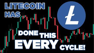 Litecoin A Reasonable Price Prediction For LTC [upl. by Ettevey914]