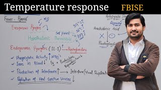 Temperature response non specific immune response  Innate immunity FBISE [upl. by Ackerley]