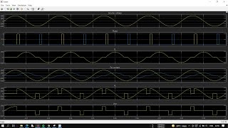 Thyristor Controlled Reactor TCR theory amp Simulation [upl. by Euqinaj]