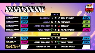 BRAWL STARS WORLD FINALS DAY 3 [upl. by Rehpotsrik]