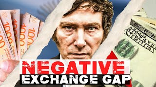 Argentina What does it mean for the exchange rate gap to be negative [upl. by Relyhs]