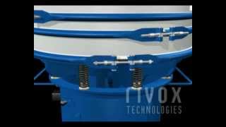 Vibro Screen  3D Machine  Industrial  Mechanical  Installation Animation [upl. by Eifos]