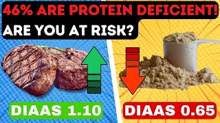 The SHOCKING Truth About PROTEIN DEFICIENCY Rates Globally [upl. by Bacchus196]