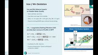 Using Chlorine Dioxide for Compliance with Drinking Water Regulations [upl. by Gorden]