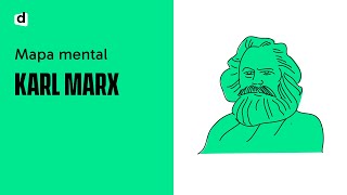 KARL MARX  Filosofia  Mapa Mental  Quer Que Desenhe [upl. by Alexandrina283]