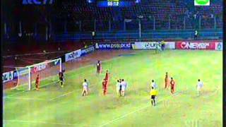 Indonesia vs Korea Republic32 AFC U19 Full Video Full Time 2nd12102013 [upl. by Malvino715]