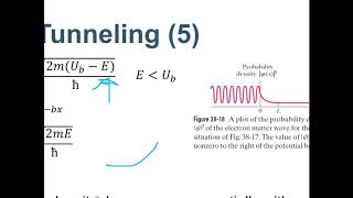 Physics II  Chap 38 Photons and Matter Waves  Part IV [upl. by Joyan482]