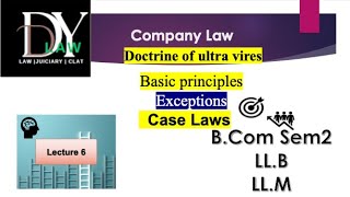 CS  LLB  LLMDoctrine of Ultra Vires  Ashbury Railway Carriage and Iron Company vs Hector Riche [upl. by Ariahaj]