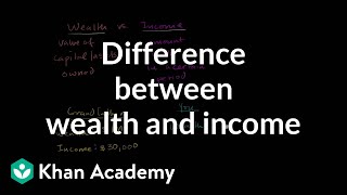 Difference between wealth and income  Macroeconomics  Khan Academy [upl. by Ronoc32]