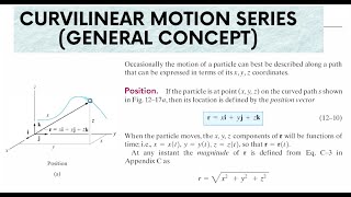 Curvilinear Motion [upl. by Jimmie516]