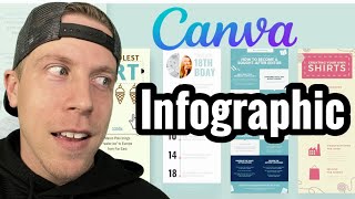 How to Create an Infographic using Canva [upl. by Pruchno]