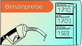 Entstehung der Benzinpreise in 4 Minuten erklärt [upl. by Tihom]