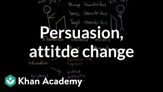 Persuasion attitude change and the elaboration likelihood model  MCAT  Khan Academy [upl. by Hayikat636]