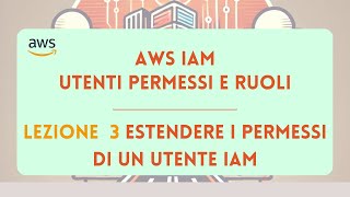 AWS IAM  Policy inline COME ESTENDERE i permessi di un IAM User Ep 37 [upl. by Aisyle651]