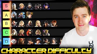 Tekken 8 Character Difficulty Tierlist [upl. by Enitsirt635]