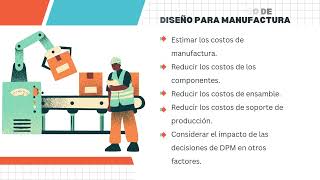 DISEÑO PARA MANUFACTURA DPM [upl. by Maribelle429]