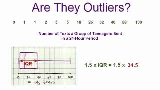 Outliers  15 x IQR Improved [upl. by Ynneg629]