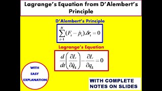 Derivation of Lagranges Equation from D’Alembert’ s Principle  Classical Mechanics [upl. by Maddox37]