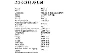 Nissan  Almera II Hatchback N16  22 dCi 136 Hp  Technical specifications [upl. by Barb]