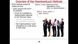 Java ReentrantLock Key Methods [upl. by Ahmar927]