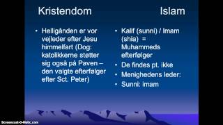 Islam og Kristendom  kort sammenligning [upl. by Eurydice]