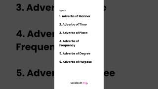 The types of adverb adverb englishgrammar [upl. by Gayelord]