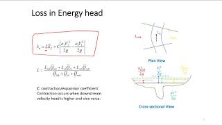 Introduction to 1D HECRAS Modeling [upl. by Akers549]