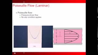 Microfab Course 2015 Intro to microfluidics [upl. by Nylac925]