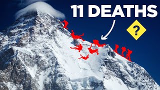 The TERRIFYING Truth About K2 Worlds Second Largest Mountain  Hindi Documentary [upl. by Stavros]