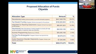 Community Education Council CEC for D25 Special Meeting  C4E Presentation  Thur Jun 20 2024 [upl. by Casper480]