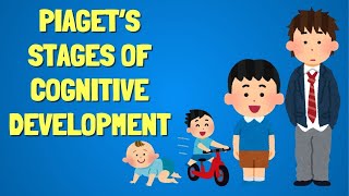 PIAGETS STAGES OF COGNITIVE DEVELOPMENT How Children Think and Learn Free PDF Mind Map Download [upl. by Esoj]