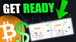 BITCOIN HOLDERS HISTORY IS REPEATING GET READY NOW [upl. by Vita]