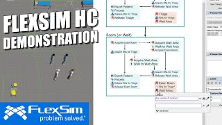 FlexSim Healthcare Demo  Model a clinic with FlexSim HC [upl. by Jethro]