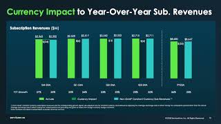 ServiceNow NOW Q3 2024 Earnings Presentation [upl. by Lothario936]