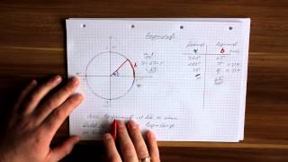 Umrechnen zwischen Bogenmaß und Winkelmaß [upl. by Docilla]