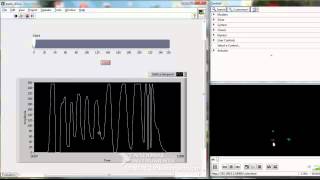 Arduino  LabVIEW  PWM LED  Parte 2 geekytheorycom [upl. by Alleiram]