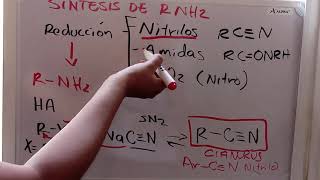 SNTESIS DE AMINAS POR REDUCCION DE NITRILOS MECANISMO COMPLETO CON LiAlH4 [upl. by Eyaf]