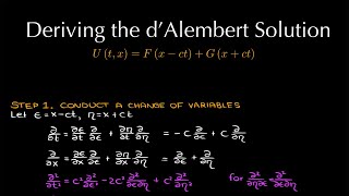 Deriving the dAlembert Solution to the Wave Equation [upl. by Lorena487]