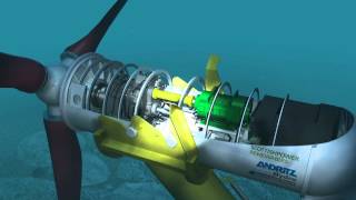 Tidal Energy Simulation  ScottishPower [upl. by Katherin]