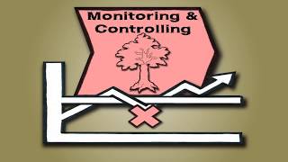 FREE PMP Project Management Training PMONITORING AND CONTROLLING [upl. by Berni787]