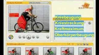 Cycling use of Dartfish [upl. by Kenon]