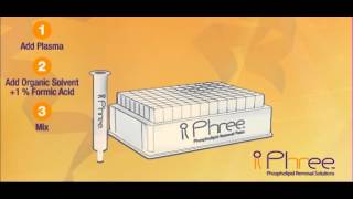 Improve LCMSMS and Remove Phospholipids with Phree [upl. by Dett553]